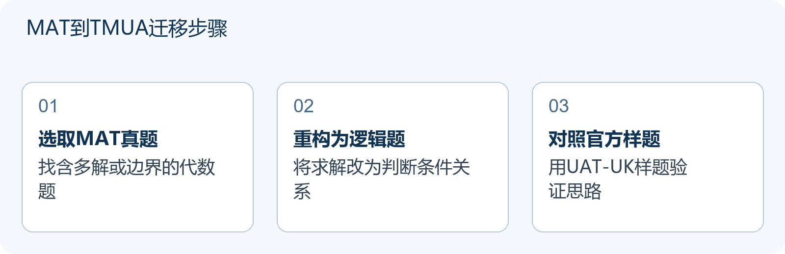 MAT到TMUA迁移步骤