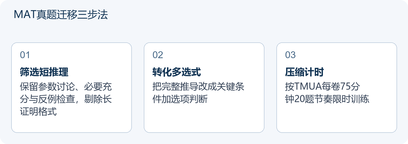 MAT真题迁移三步法
